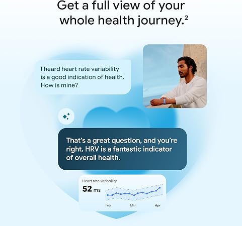 Google Fitbit Air Fitness Activity Tracker Band