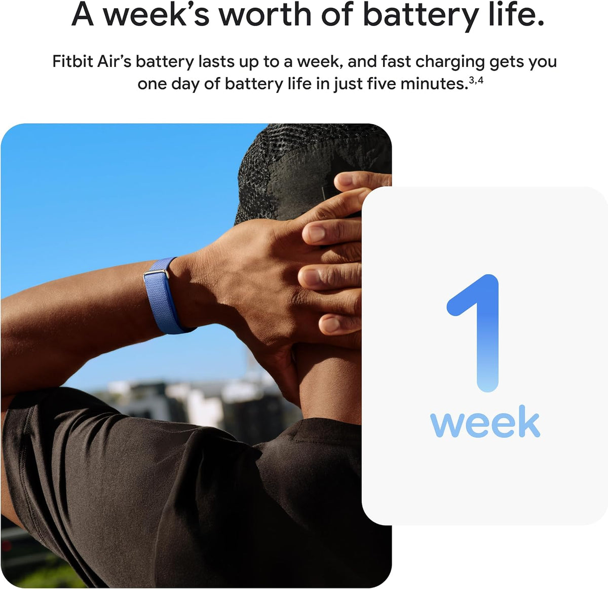 Google Fitbit Air Fitness Activity Tracker Band