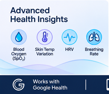 Google Fitbit Air Fitness Activity Tracker Band